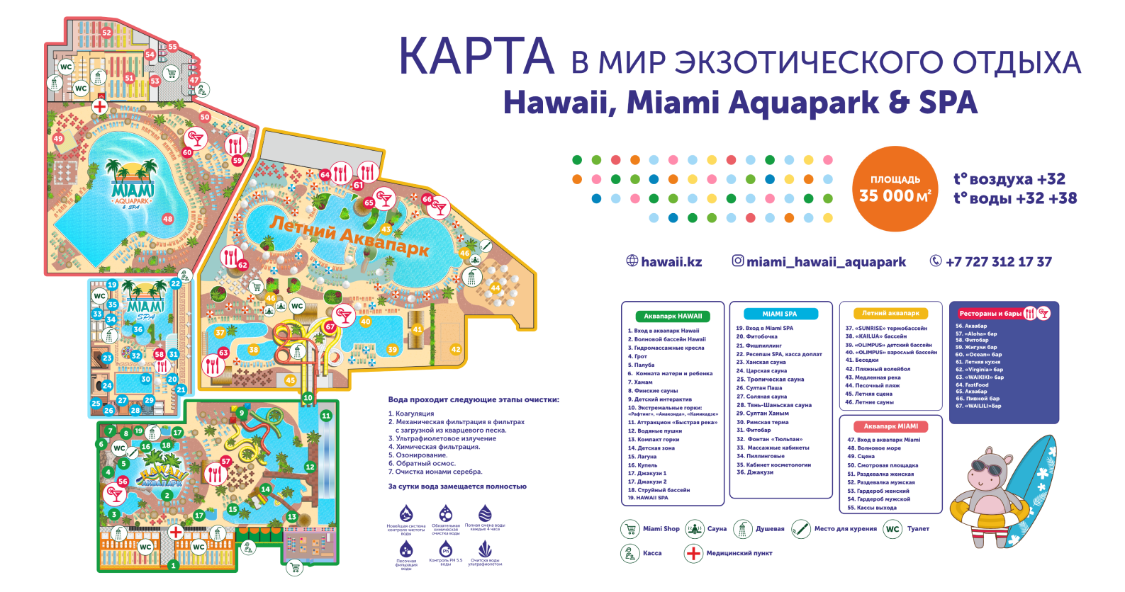 Аквапарк Гавайи и Майами в Алматы - Аквапарк горки для всех - Home